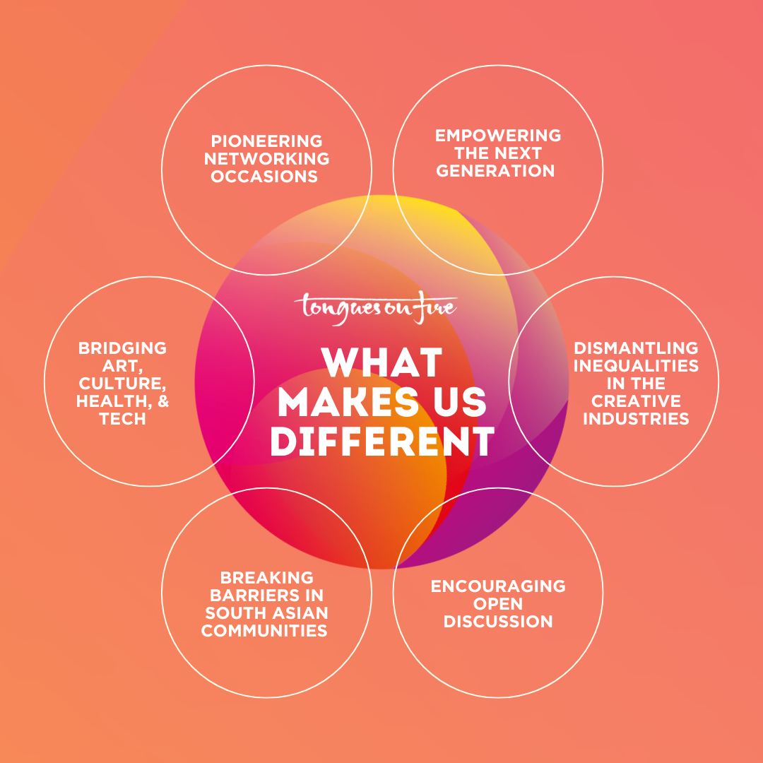 What makes us different?

Head to the link below to find out more…
‍
tonguesonfire.com