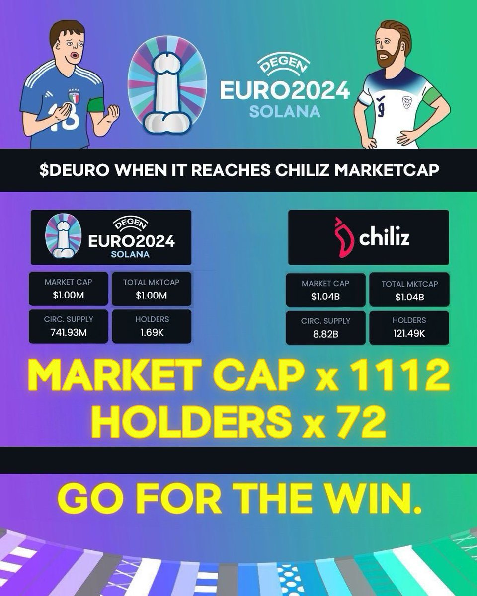 Degen Euro 2024 (@DegenEuro) / Posts / X