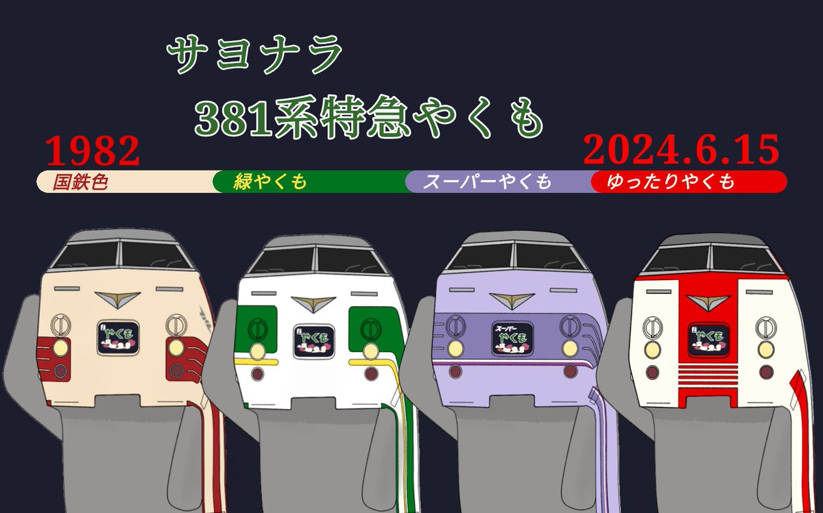 ありがとう381系 #さよなら381系 #特急やくも さよなら‼ありがとう‼381 