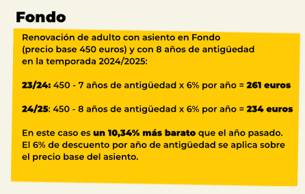 Cádiz Club de Fútbol tweet media