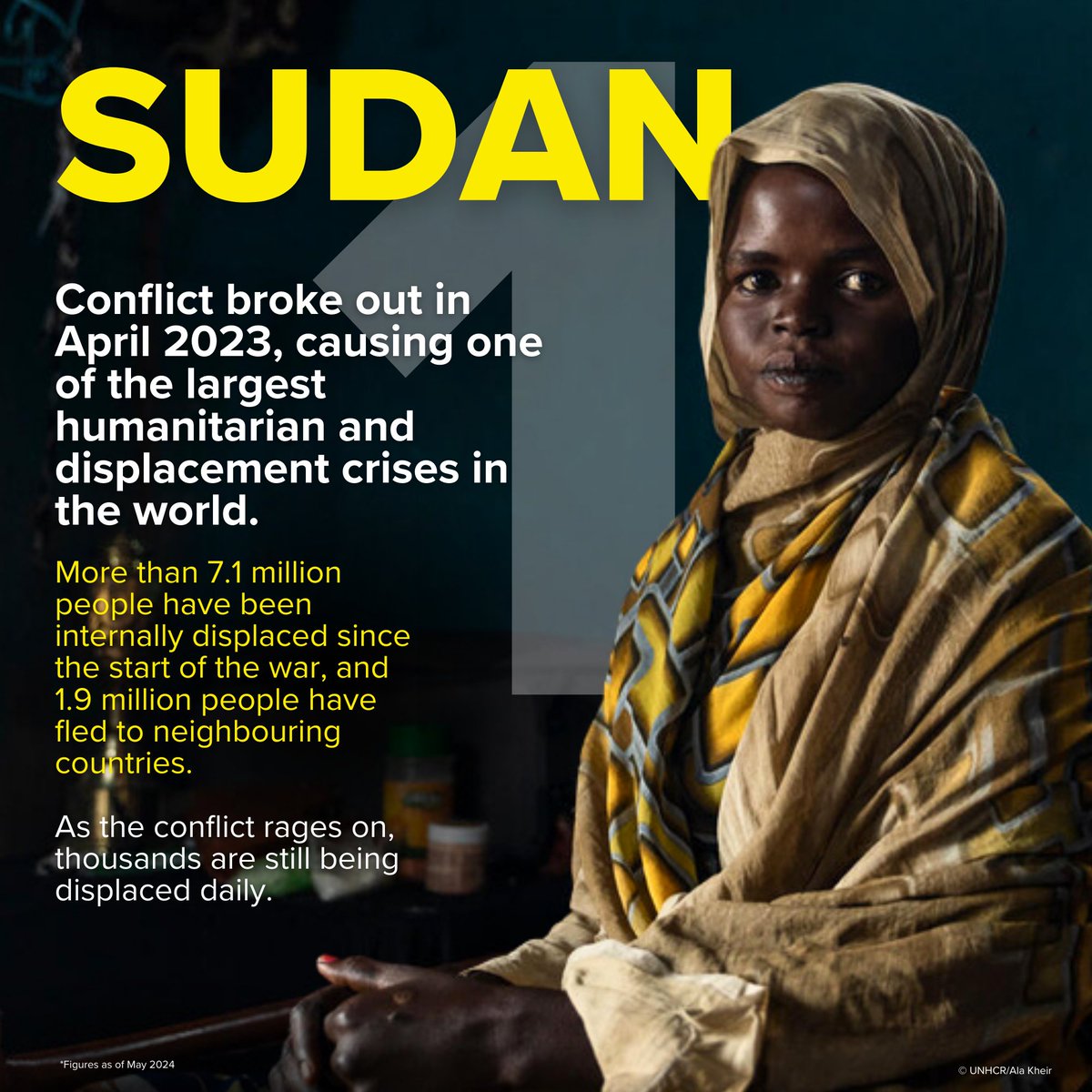 UNHCR, the UN Refugee Agency tweet media