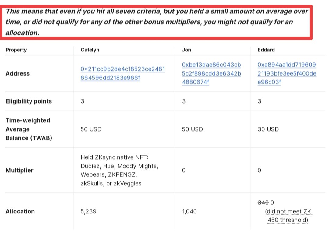AInvestor tweet media