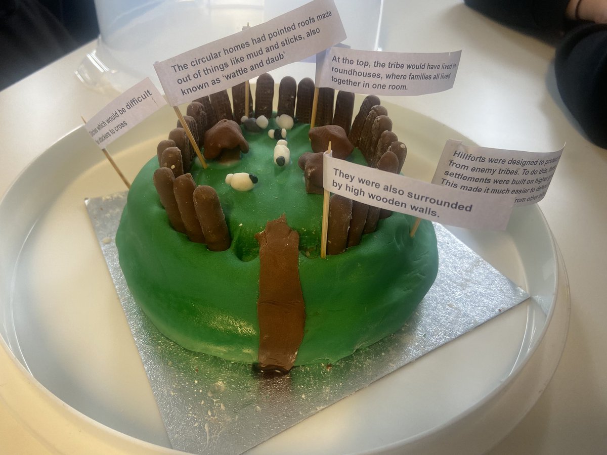 Linlithgow Academy History Department tweet media