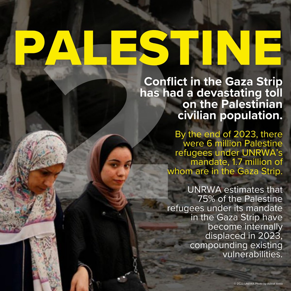 UNHCR, the UN Refugee Agency tweet media