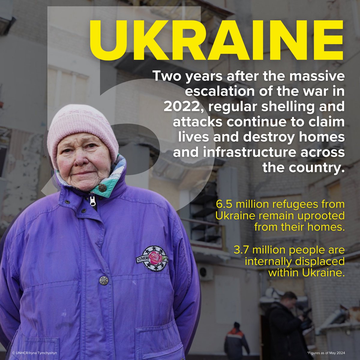 UNHCR, the UN Refugee Agency tweet media