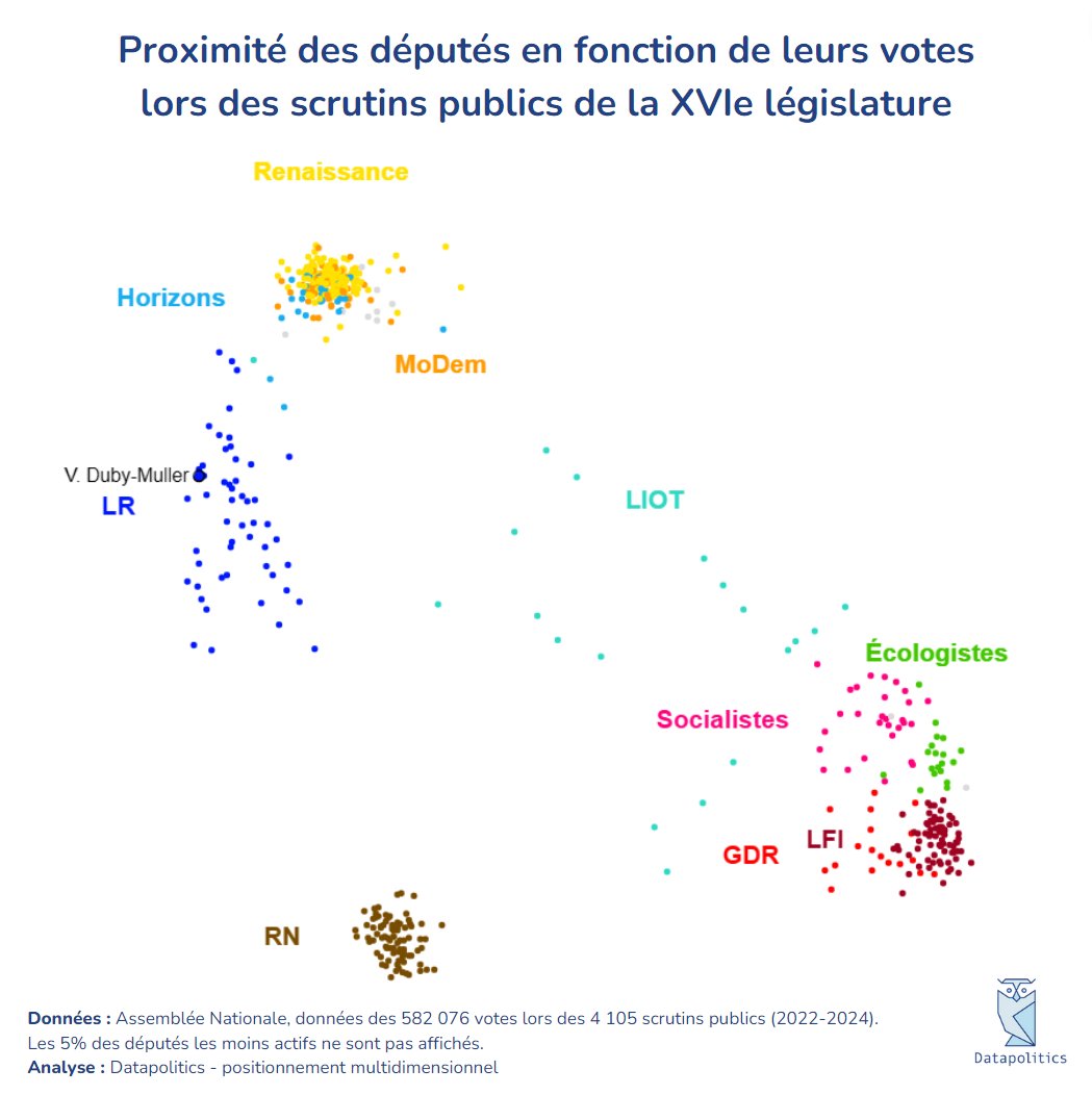 Datapolitics tweet media