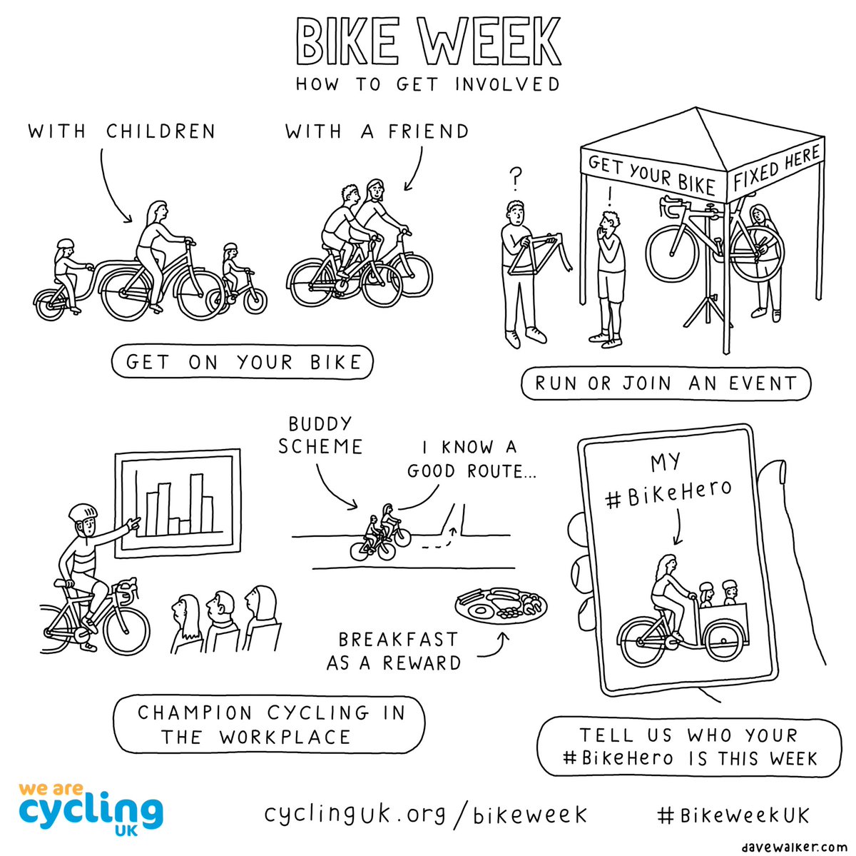 davewalker's tweet photo. Ways you can get involved in Bike Week. Drawing for @WeAreCyclingUK. #BikeWeekUK #BikeWeek #BikeHero https://t.co/VfWm0TvVby