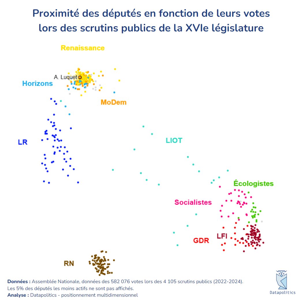 Datapolitics tweet media