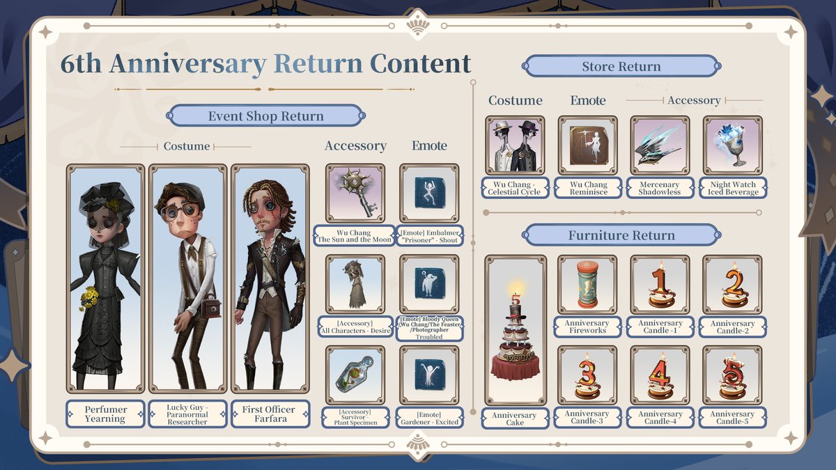 GameIdentityV's tweet photo. https://t.co/Ysu7O4QGZW
