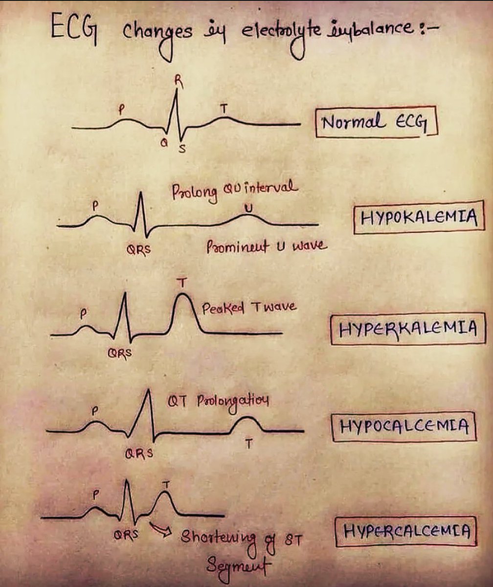 Doctors__squad tweet picture