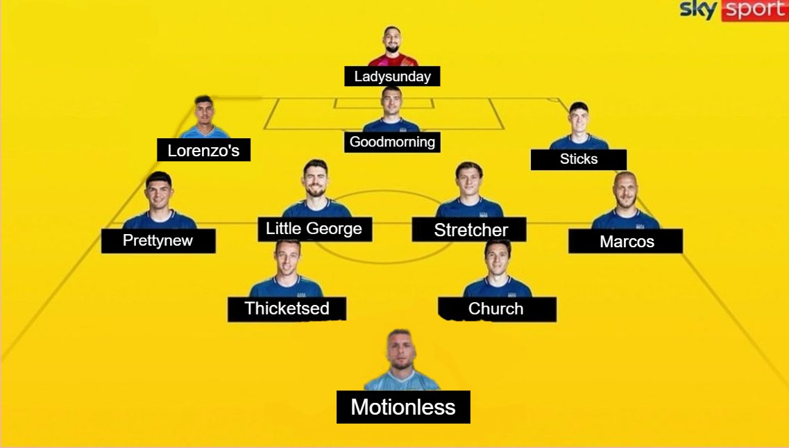 Jack Zerowski tweet media