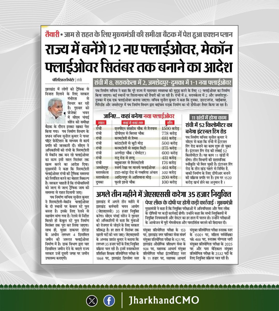राज्य में 12 नए फ्लाइओवर बनाने की तैयारी। पहले से चल रहे निर्माण कार्यों को तेज गति से पुरा करने का निर्देश !