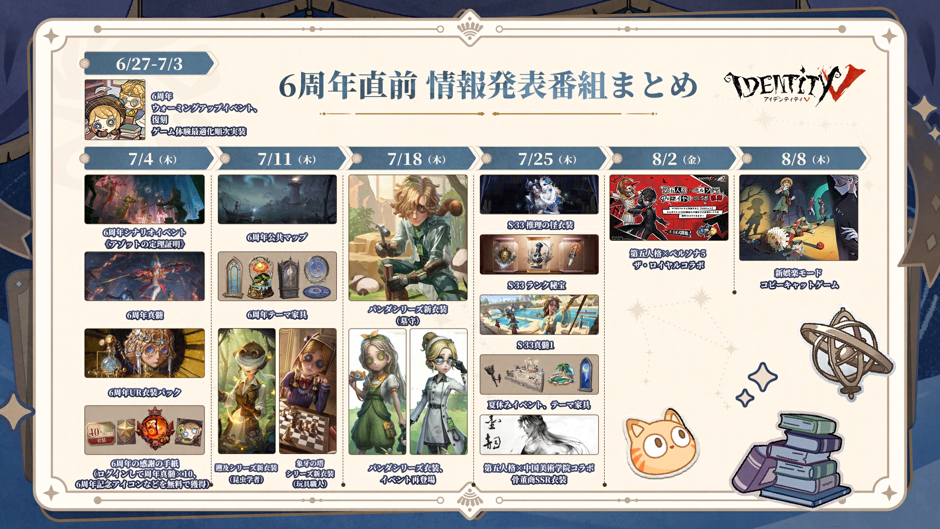 公式】IdentityV 第五人格 on X: 