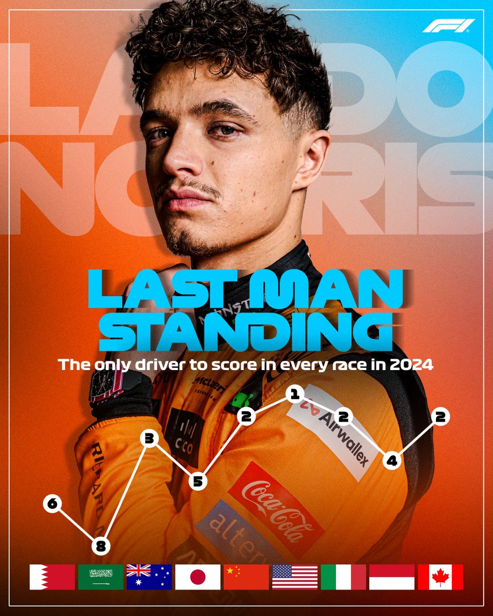 Formula 1 tweet media