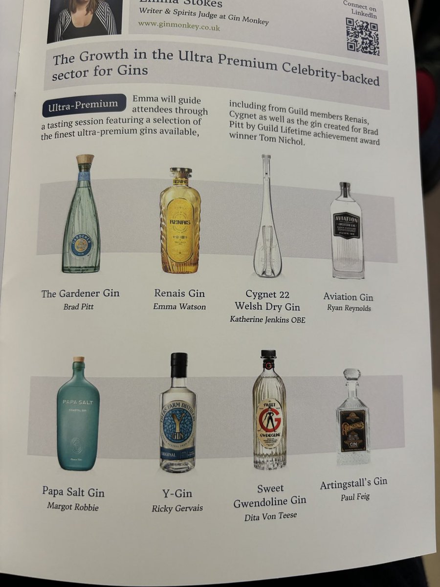 The Gin Guild (@theginguild) on Twitter photo #ginposium <a href="/TheGinGuild/">The Gin Guild</a> #WearingTheGinSprigWithPride The gin industry annual seminar: Growth in the Ultra Premium Celebrity backed sector for gins. #ginposium <a href="/TheGinGuild/">The Gin Guild</a> #WearingTheGinSprigWithPride The gin industry annual seminar: Growth in the Ultra Premium Celebrity backed sector for gins.