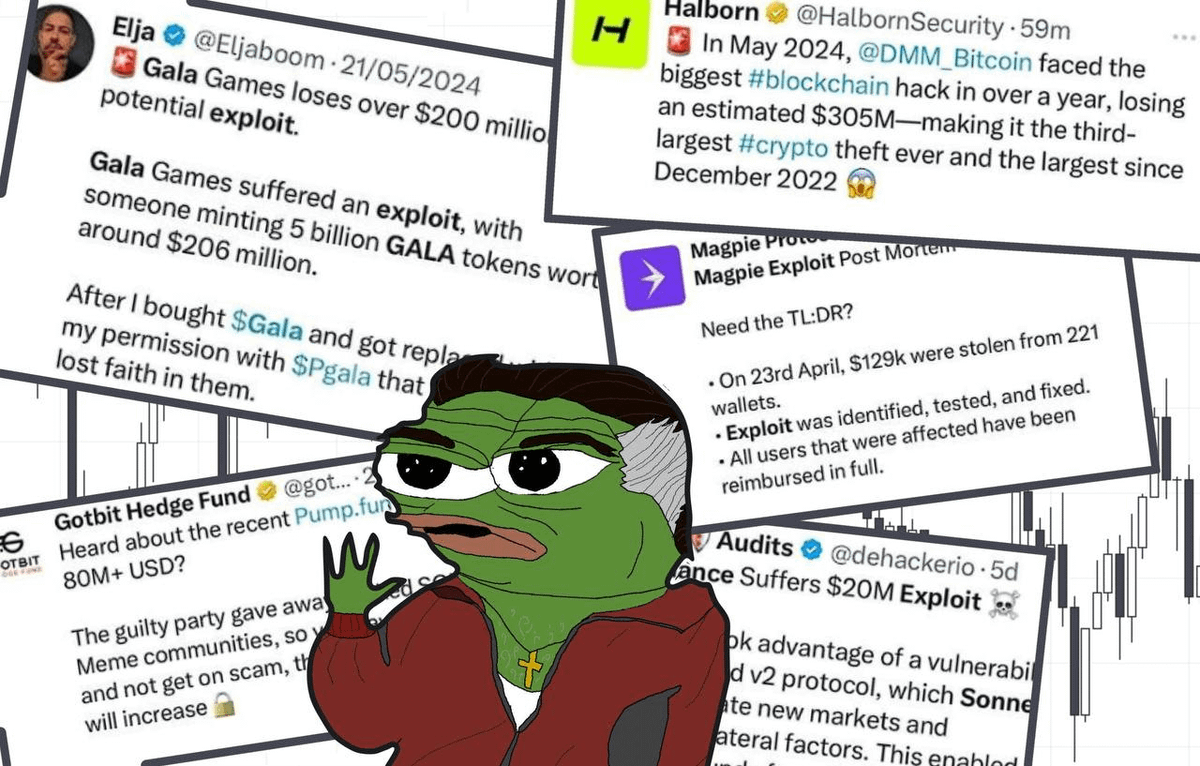 belizardd's tweet photo. Crypto bros lost $385M due to hacks in May alone.

Pump fun, Gala, Magpie, Sonne Finance, DMM Bitcoin.

These losses could have been prevented with a single tool 🧵👇 https://t.co/624KlZJ0ON