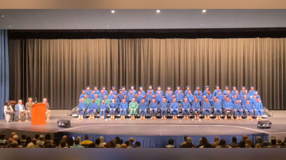 ABC57News's tweet photo. Hoosier Youth Challenge Academy Class 34 is an Indiana National Guard program that offers military-based training to at-risk youth 16-18 years of age who haven't graduated high school.
https://t.co/K4Kzoa6f70 https://t.co/evYZtqNcC3