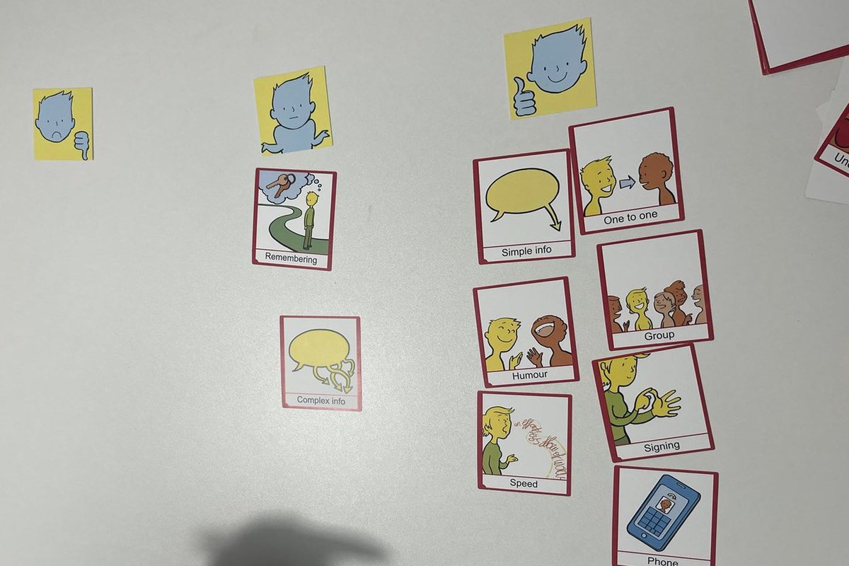 BHRUT_SLT's tweet photo. Student session 🫶🏻 this was great! Using Talking Mats and seeing how the patient feels but also helping to check insight 🧠 Thoughtful reflections after the session and creative, appropriate plans for next steps - she smashed it #FutureSLTs https://t.co/6YFc92Z9rR