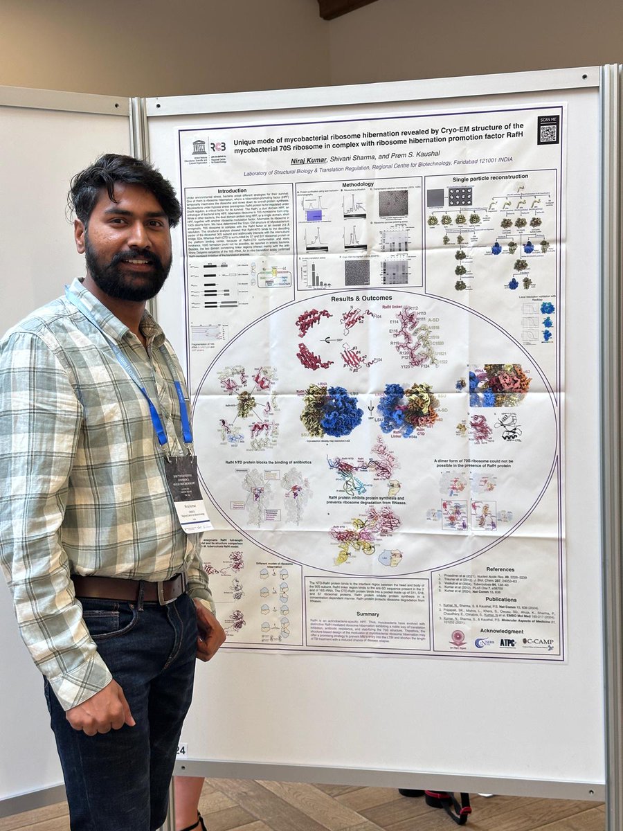 An amazing International Conference on Electron Microscopy in Poland, especially thanks to <a href="/prem_s_kaushal/">Prem Kaushal</a> for kind support and thanks to <a href="/unescorcb/">RCB</a> for providing the platform and opportunity.