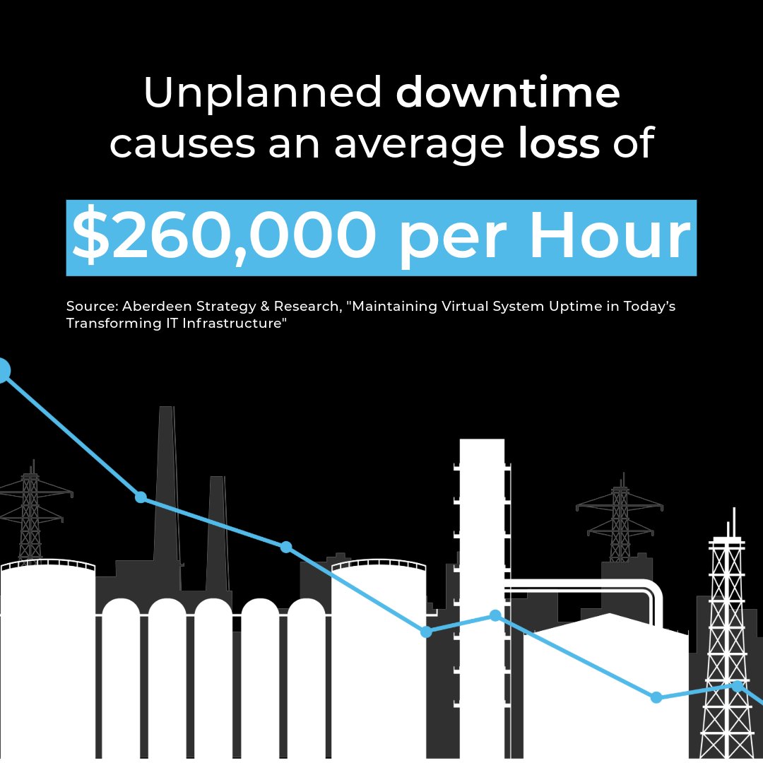 Manufacturing Analytics tweet media