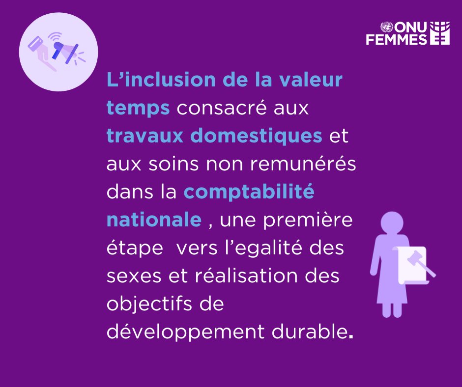 En 2019 au Mali alors que les femmes ne produisaient que 25% des revenus du travail rémunéré, elles contribuaient à 79% du temps de travail domestique et de soins non rémunéré s'il était valorisé .

ONU Femmes appelle à l'action, pour👇🏾