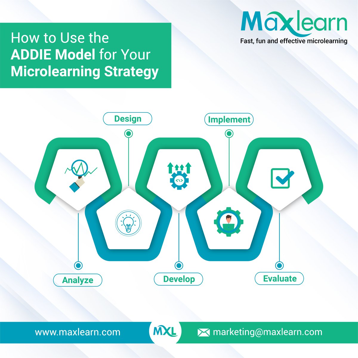 maxlearn_global's tweet image. Microlearning aligns with ADDIE (Analyze, Design, Develop, Implement, and Evaluate)! Leverage ADDIE&apos;s effectiveness for microlearning!! Click to know more… maxlearn.com/blogs/addie-mo…

#addie #microlearning #microlearningstrategy