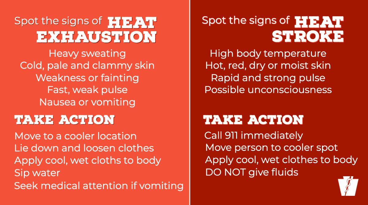 PAHealthDept's tweet photo. Extreme heat can cause illness—and even death. Know the signs + symptoms of heat exhaustion &amp; heat stroke: https://t.co/5mgltqOznJ