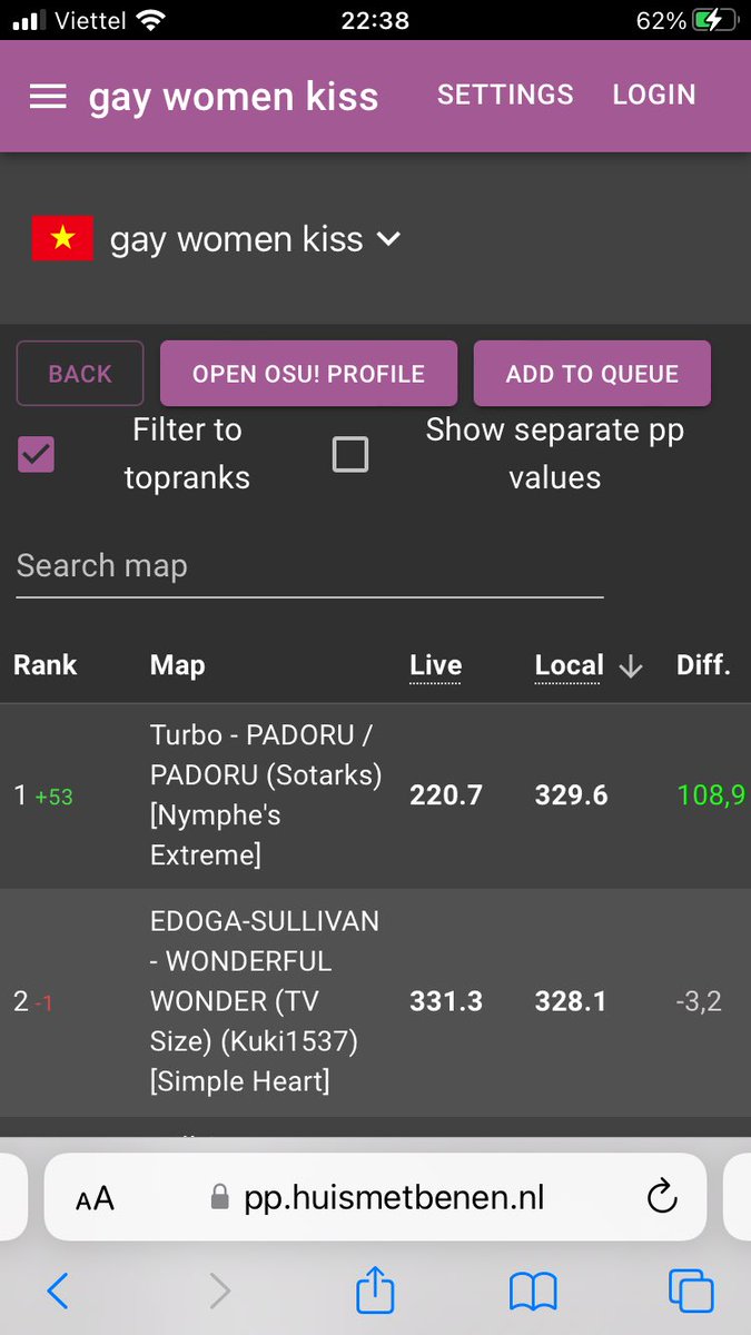 C rank in topplay in combo scalling goes hard 🔥🔥