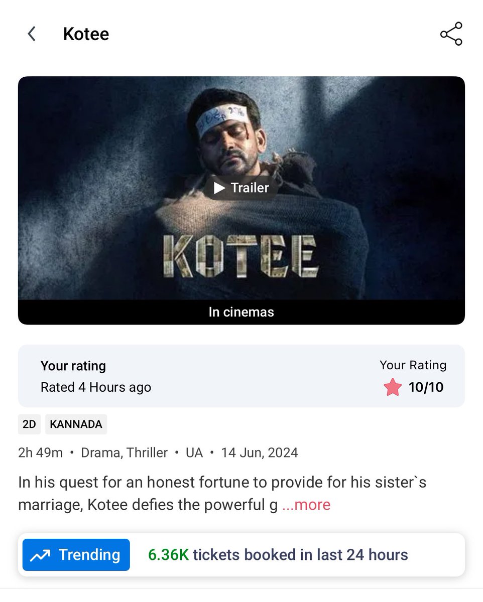 Dhananjayaka's tweet photo. #Kotee Trending🤗
Thanks you for good reviews and response 🤗 https://t.co/a4k3FqnJ3e