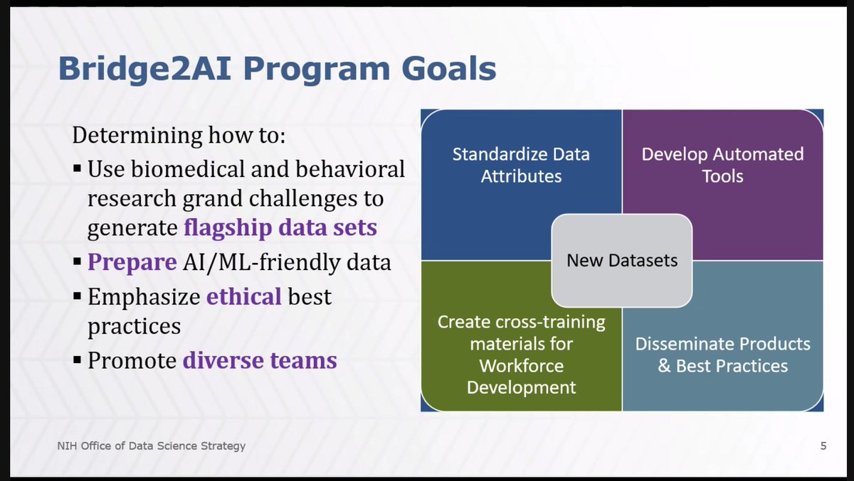 atulbutte's tweet photo. .@SGregurick: BRIDGE2AI is a flagship program, includes critical care informatics, risk prediction, salutogenesis (type 2 diabetes), cellular maps, voice as a biomarker, and more. #NIHACD https://t.co/Yo16FY7hdY
