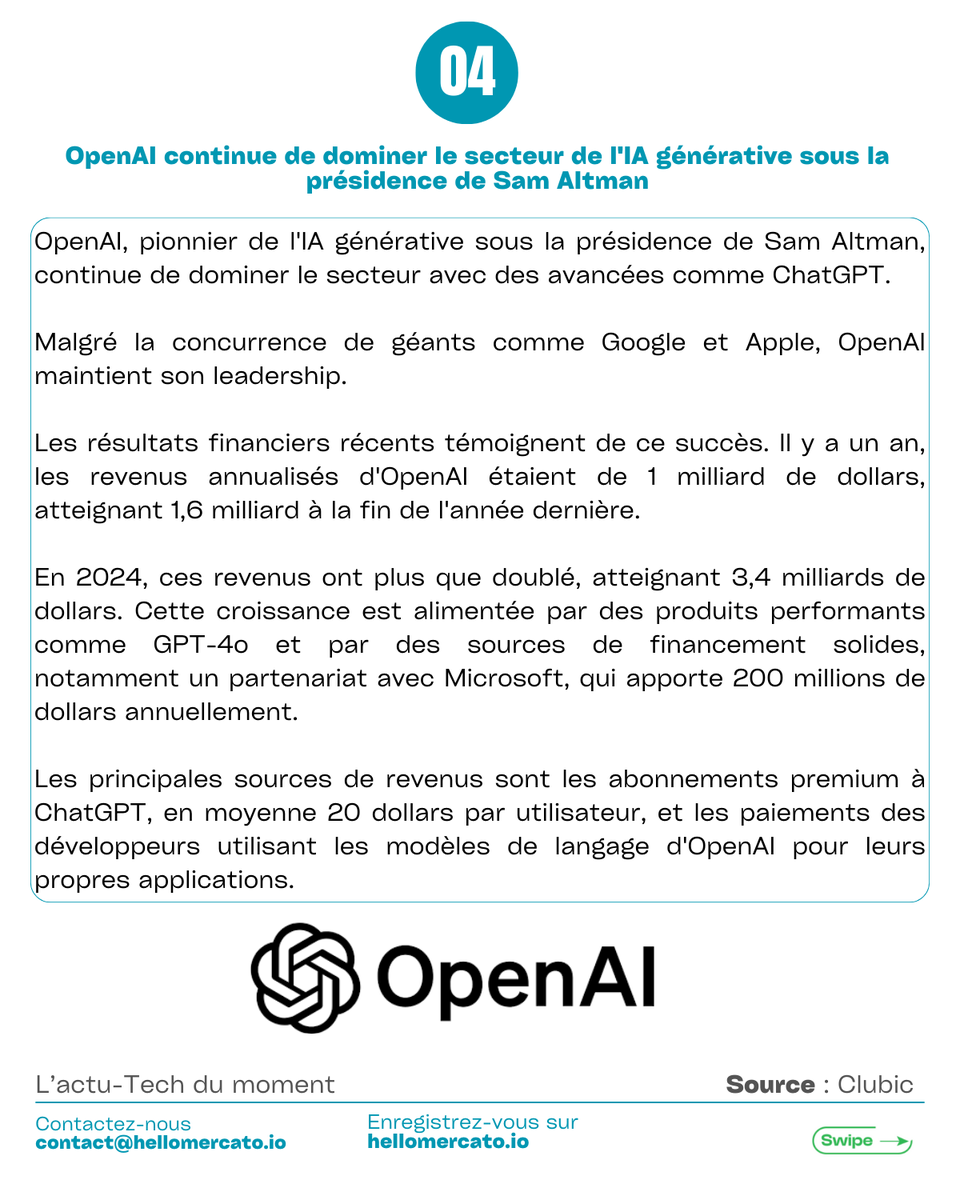 Hellomercato vous souhaite un joyeux weekend en compagnie du vendredi tech !

#caparledev
#weekend
#actutech