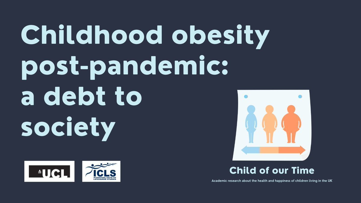 Child of Our Time (@childofourtime) on Twitter photo The study found an extra 56,000 children living with obesity as a result of the covid pandemic which will have long term consequences.
Read more about their findings and what we can do about it here - buff.ly/4bnzQjQ
<a href="/NIHRresearch/">National Institute for Health and Care Research</a> <a href="/unisouthampton/">University of Southampton</a> <a href="/imperialcollege/">Imperial College London</a> The study found an extra 56,000 children living with obesity as a result of the covid pandemic which will have long term consequences.
Read more about their findings and what we can do about it here - buff.ly/4bnzQjQ
<a href="/NIHRresearch/">National Institute for Health and Care Research</a> <a href="/unisouthampton/">University of Southampton</a> <a href="/imperialcollege/">Imperial College London</a>