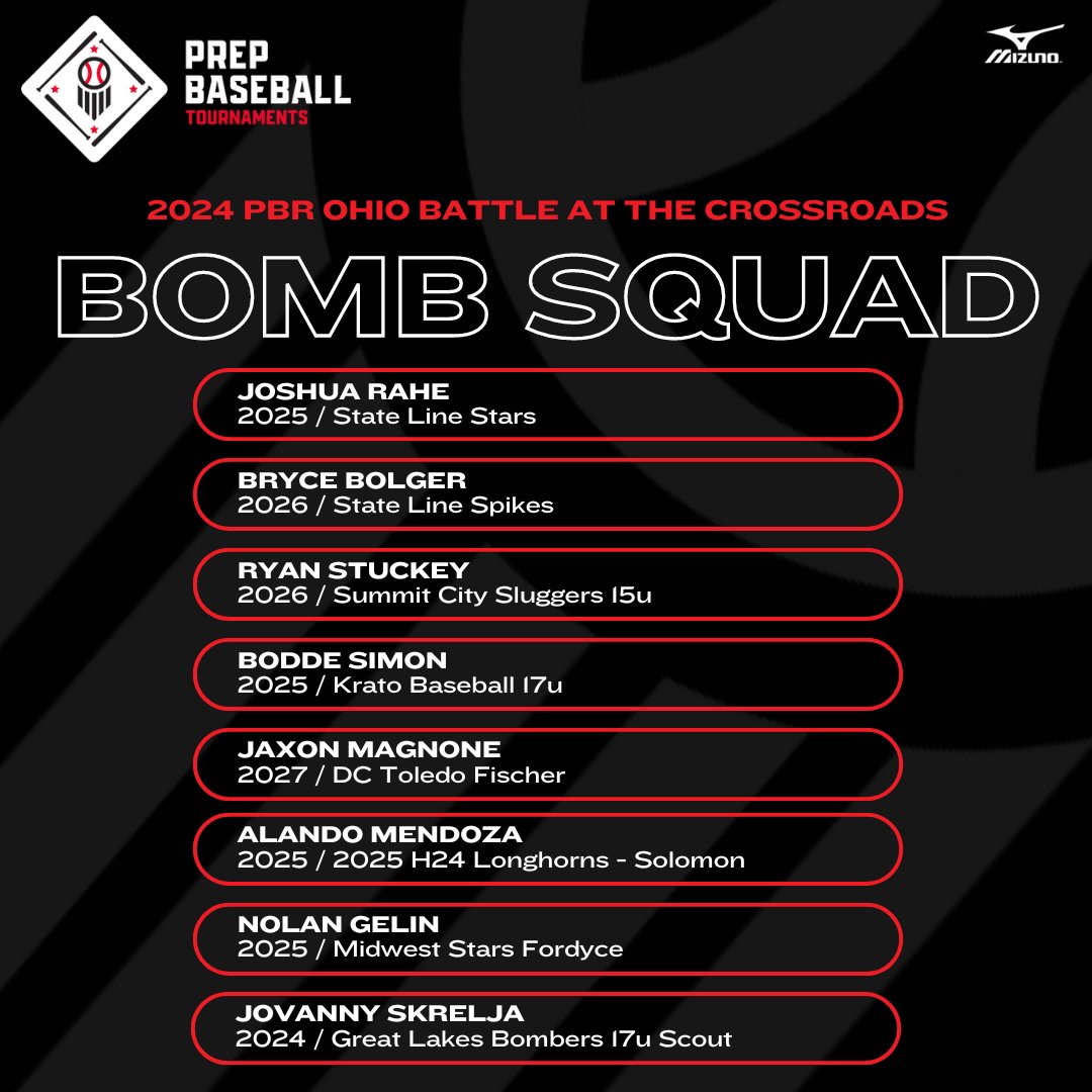 Prep Baseball Ohio tweet media