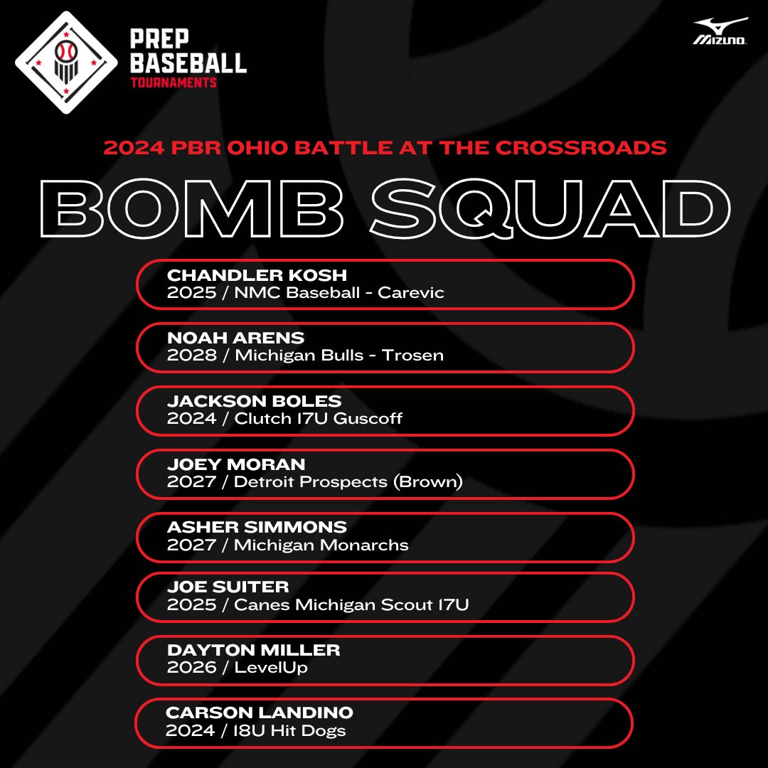 🏆2024 PBR Ohio Battle at the Crossroads🏆

💣Bomb Squad from Thursday, 6/13/24!