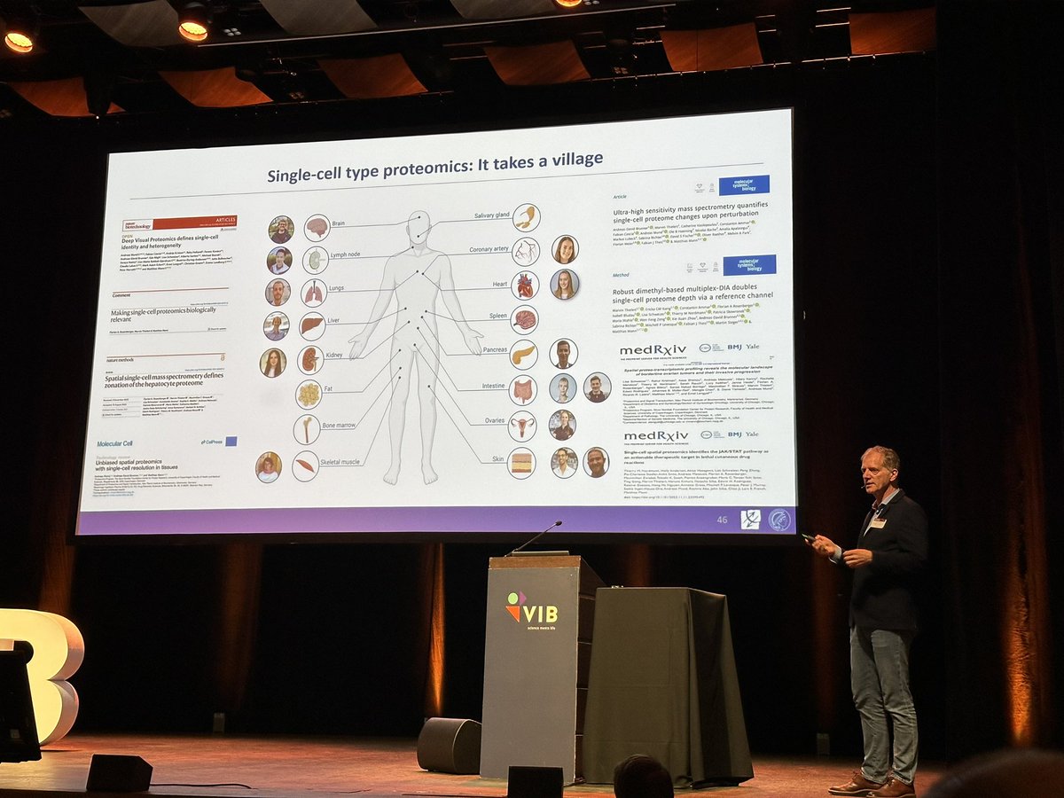 RongFan8's tweet image. Mind blowing development in single cell mass spec proteomics!!! Impressive talk by Matthias @labs_mann at @VIBConferences #SpatialOmics conference!
