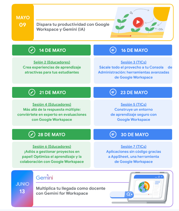 Digital Family tweet media