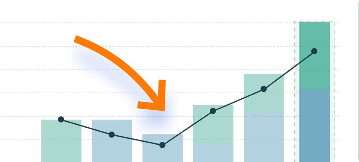 Jaume Ros tweet media