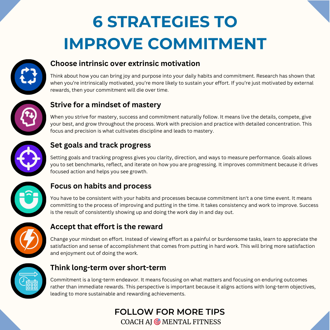 Coach AJ 🎯 Mental Fitness tweet media