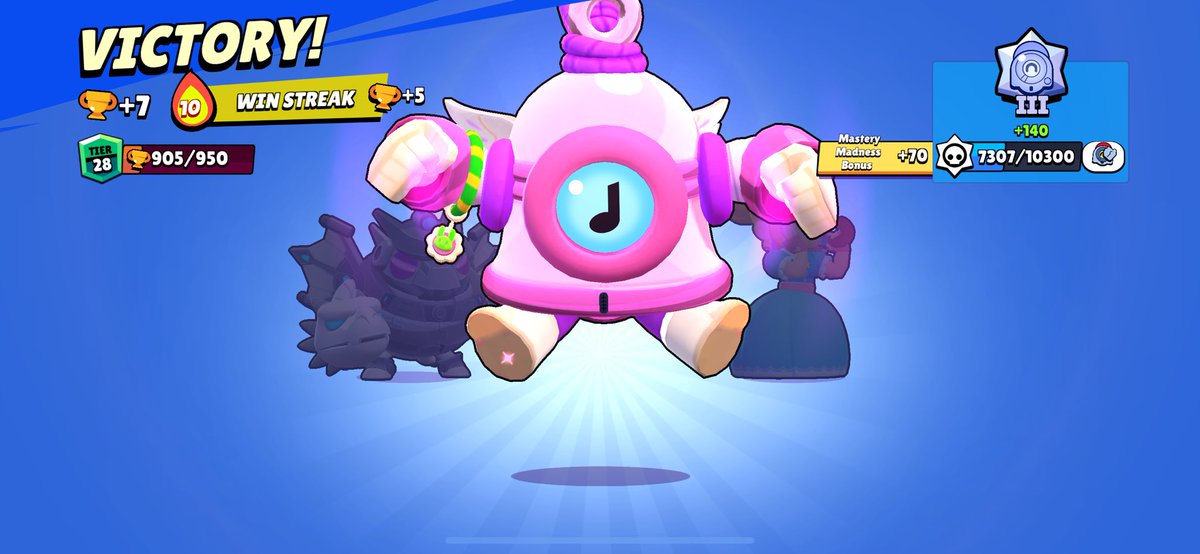 very happy with my R28 nani, was one trophy from R29 later