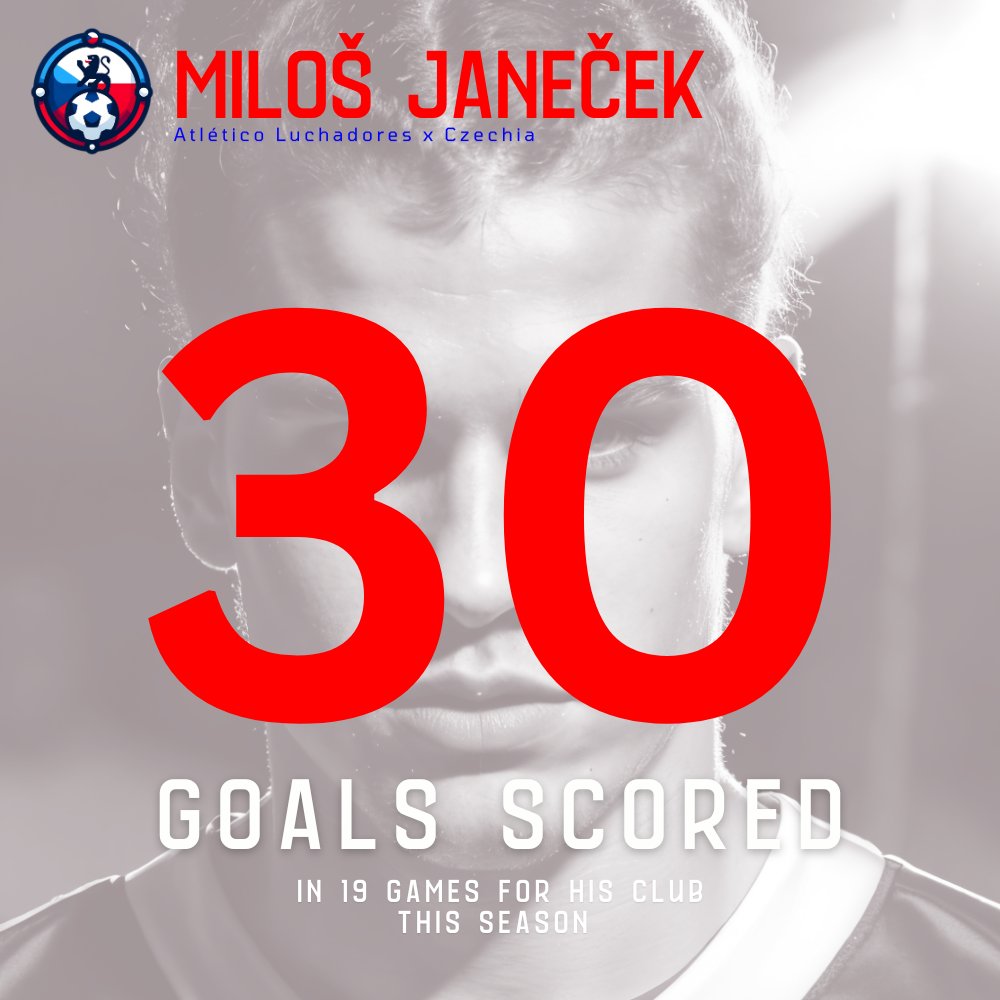 ceskarepre_meta's tweet photo. Miloš Janeček is gonna be one of our talented forwards in the #MFLEuro24.
Impressive performance for the club, elite level shooting this season.
Ready to #CzechUsOut? https://t.co/nwvtypbxmN