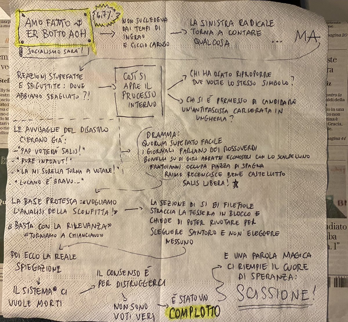 «Amo fatto er botto aoh». 
Una storia di sinistra