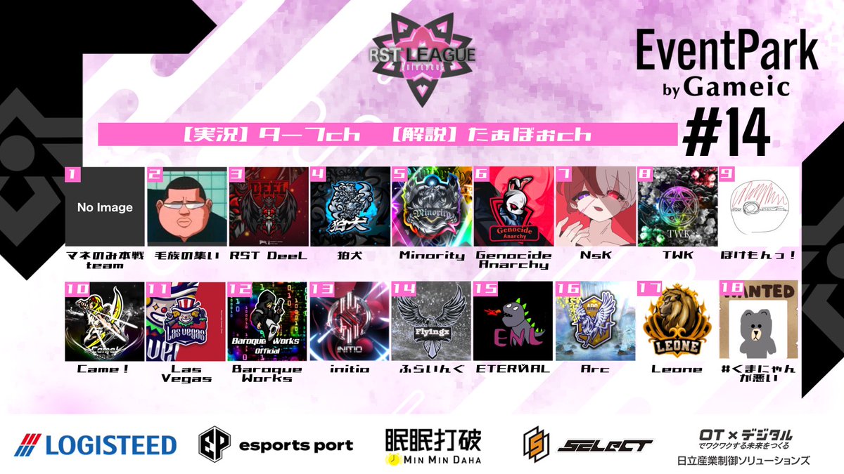 turf_channel's tweet photo. 6月度 "RST LEAGUE"《Day2》
▽配信はこちら
https://t.co/PhTbluaXav
6/14 22:00~
🥇毛族の集い 68pt
🥈マネのみ本戦team 54pt
🥉ふらいんぐ 34pt
🥉ぽけもんっ! 34pt
大量キルK.O.『毛族の集い』『マネのみ本戦team』が好スタート!!
首位で折り返すのはどこだ!?
実況 ターフ
解説 たぁぼぉ https://t.co/UikO6dm30I