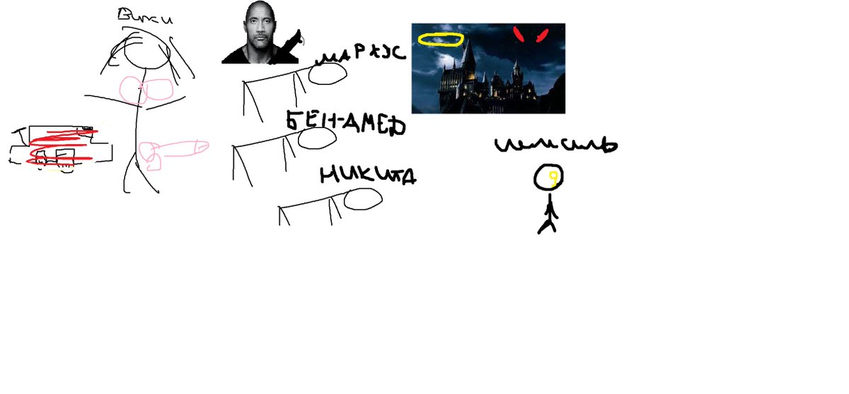 Кто вдохновил тебя на эти события? - Меня вдохновил Секрет Небес в Клубе Романтики
Ты обдолбанный? - ДА
😚😚🥲🙄🤡🧐🙃🤠🥳🥳😜🫡😌🤫😊🤯🤖☠️💀👿🤮🤮👽🥶
#клуَбромантиٍки #RomanceClub #lgbtqiapn 🏳️‍🌈🏳️‍🌈