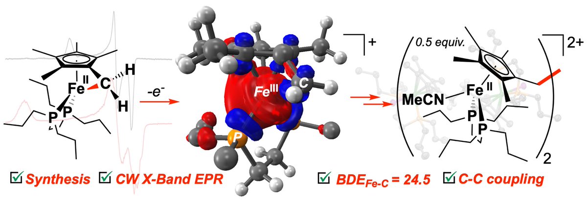 Marcus Drover tweet media