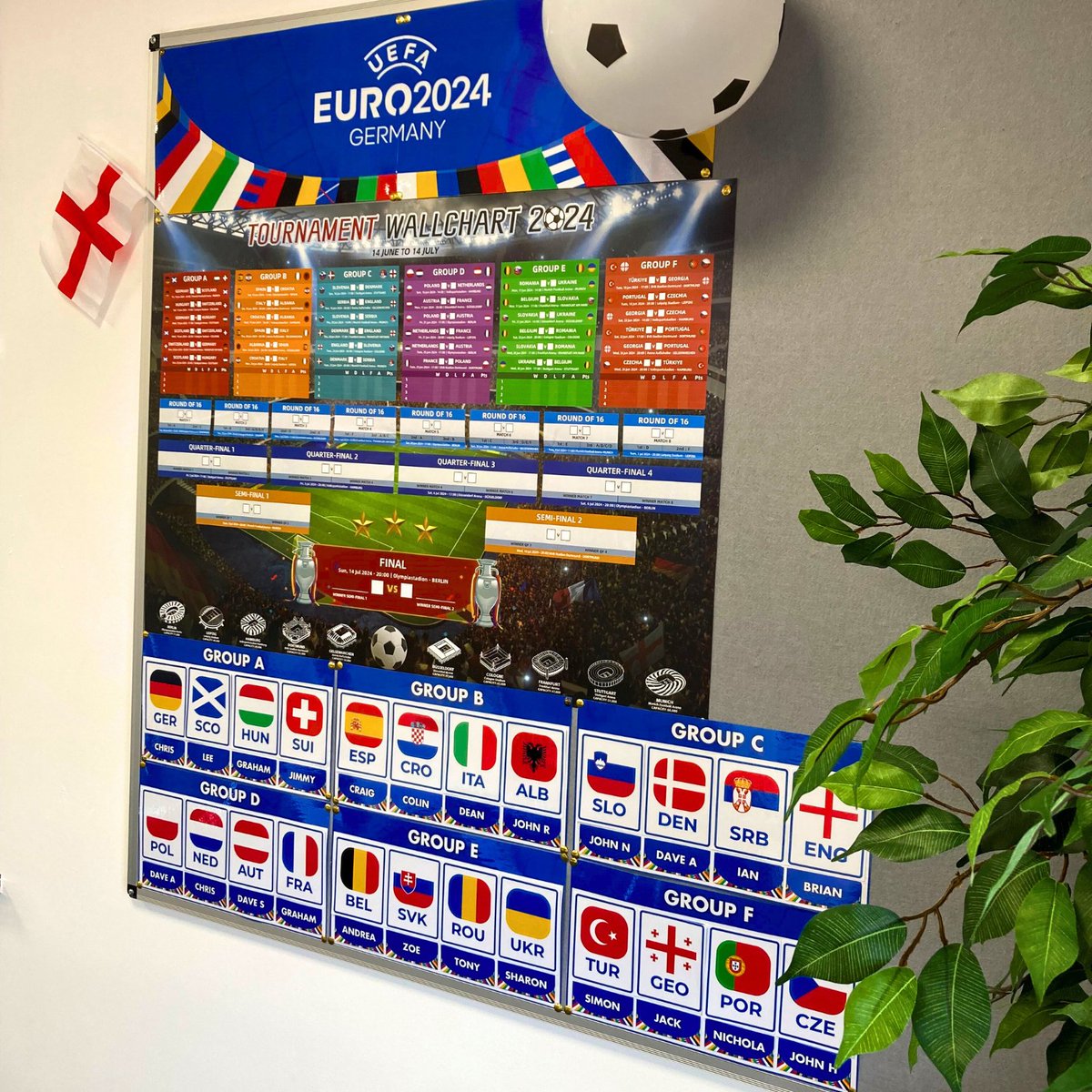 PH_Pipelines's tweet image. We are #Euro2024  ready! ⚽️ Come on England! 🏴󠁧󠁢󠁥󠁮󠁧󠁿

Who do you think will win the tournament? 🏆
