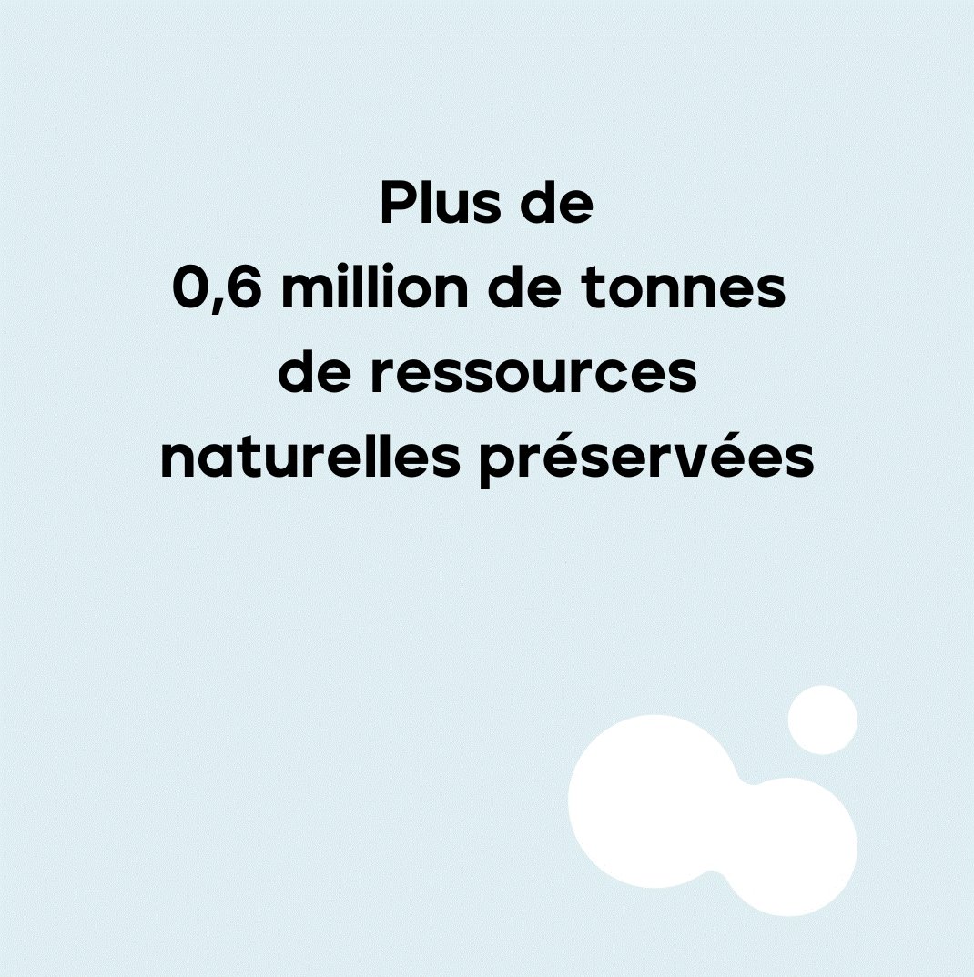 France Ciment tweet media