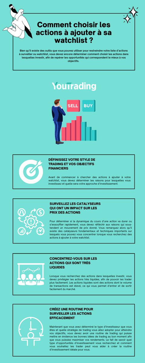 #Infographie - Comment choisir les #actions а ajouter а sa watchlist ?

#bourse #finance #trading #placement #investissements #marchés #trader #investir #argent #finance #volatilité #strategiedetrading #strategiedinvestissement <a href="/YouTrading_fr/">YouTrading France</a>
