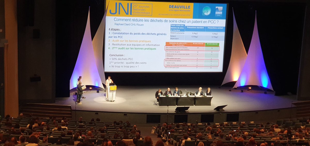 JNInfectiologie's tweet photo. 🎬 Les JNI 2024 c’est déjà terminé !
Un grand merci à tous les participants ainsi qu’aux partenaires de cette édition normande exceptionnelle ☀️
A l’année prochaine ! 👋
#infectiologie #rejif #SPILF #CMIT #JNI2024 @CID_Deauville https://t.co/X4APGXmauk