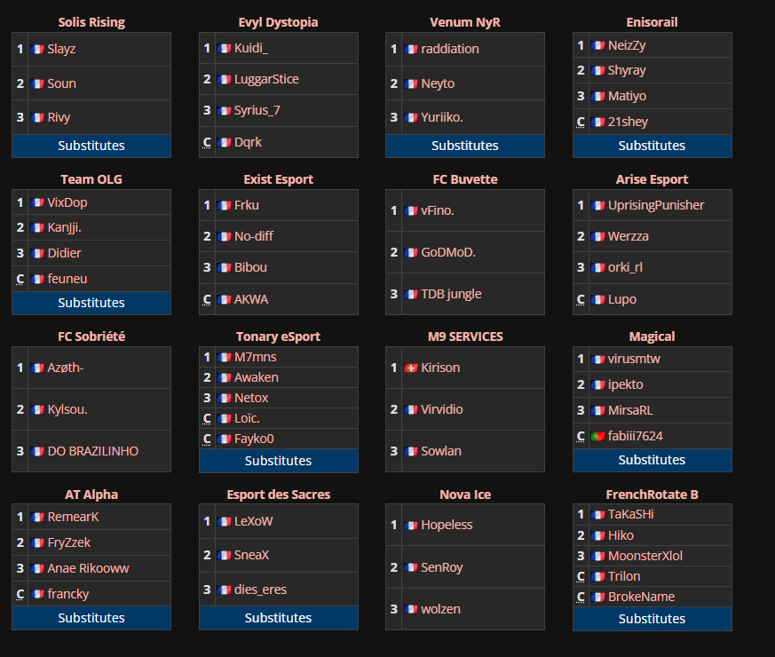 XFESTournament's tweet photo. VOS 16 ÉQUIPES DE L'OPEN 1 #RLCM🏜️

- Solis Rising
- Evyl Dystopia
- @VenumEsport52 
- @enisorail 
- Team OLG
- Exist Esport
- @FCBuvette 
- @aRisEeSport6 
- FC Sobriété
- @tonaryesport 
- M9 SERVICES
- Magical
- @Atalpha 
- @esportdessacres 
- Nova Ice
- French Rotate B https://t.co/oymdGMbCgk