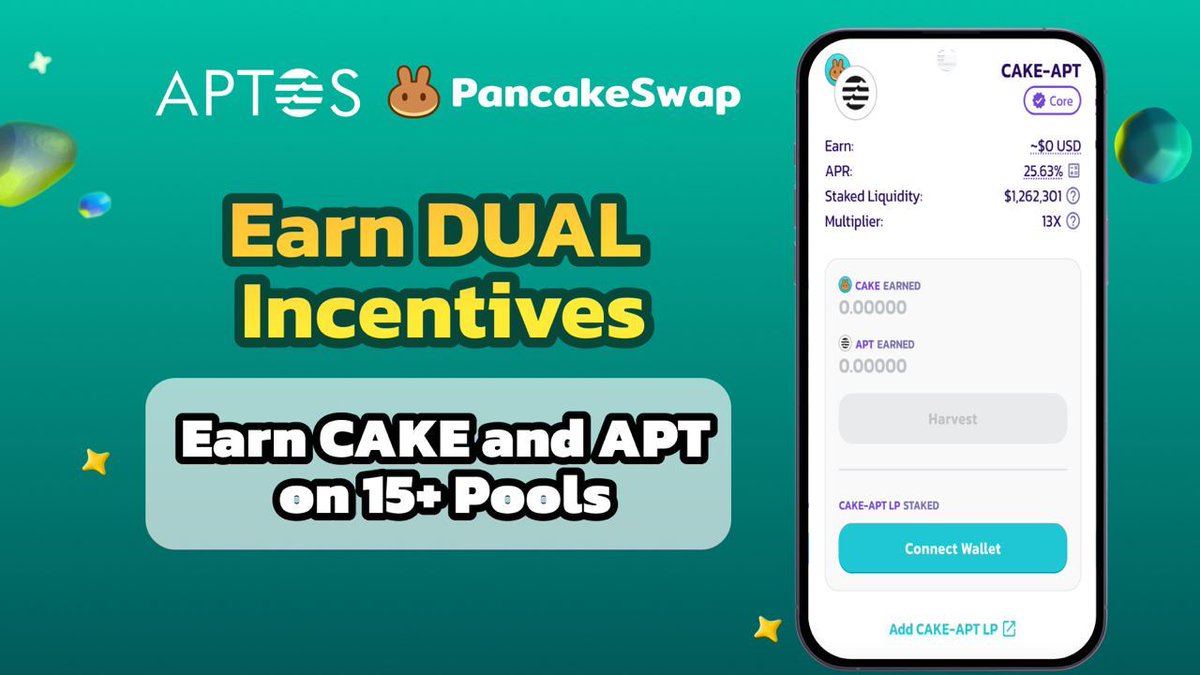🤤 ¿Sabes que todavía puedes ganar INCENTIVOS DUALES con Yield Farming en Aptos PancakeSwap?

🧑‍🌾 Deposita tu LP para ganar $CAKE y $APT como recompensas en más de 15 pools: aptos.pancakeswap.finance/farms?utm_sour…

📚 Más detalles aquí: blog.pancakeswap.finance/articles/panca…